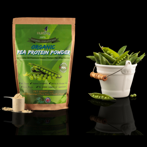 What is Amino Acids & Why You Need Them? – NutriZing
