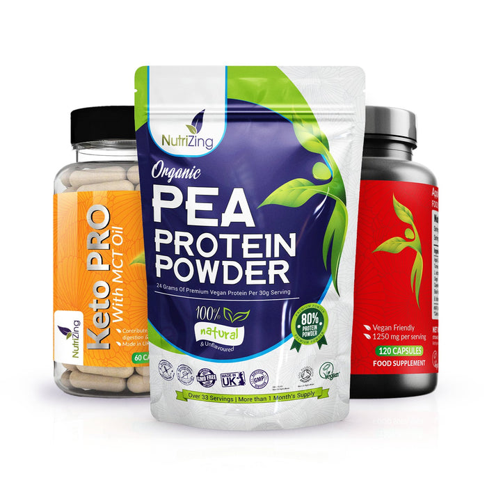 Weight Management
