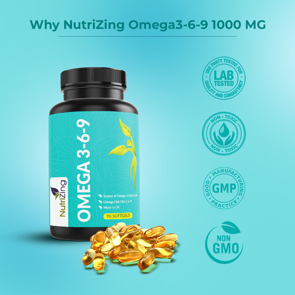 Omega Fish Oil Capsules 1000mg – NutriZing