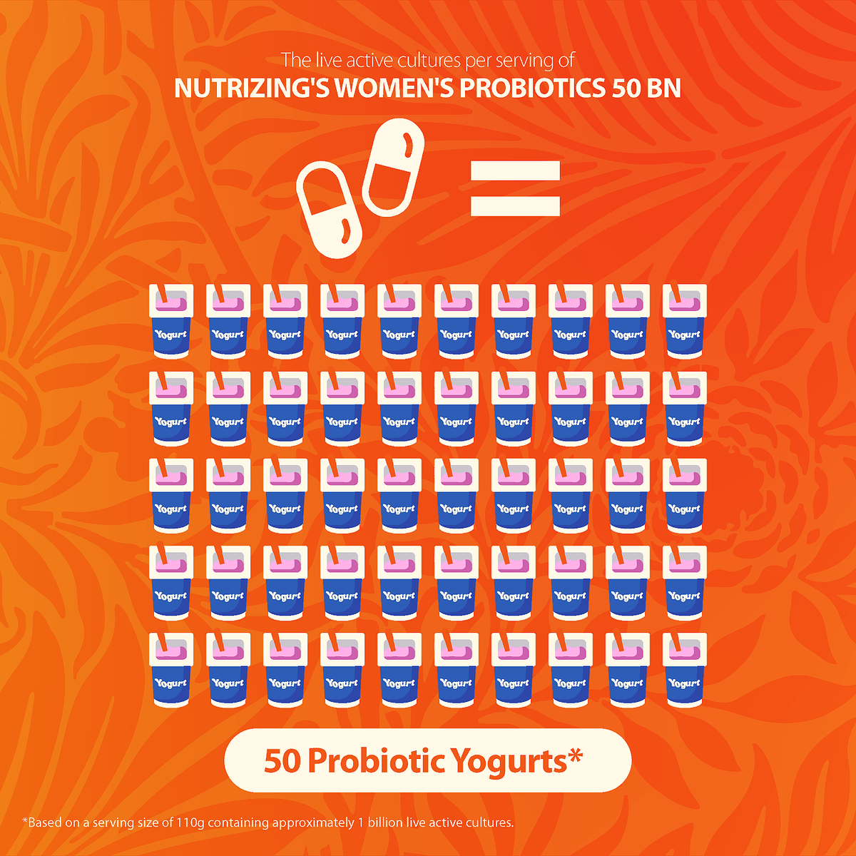 Women's Probiotics 50 Bn